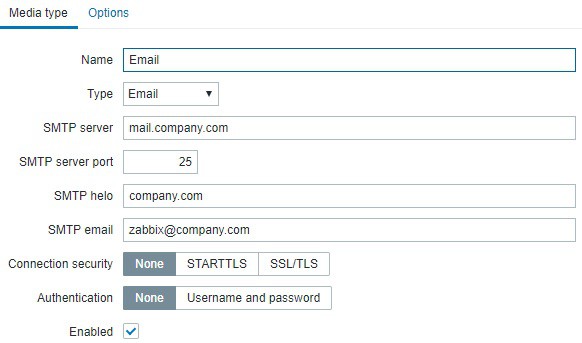 Zabbix media type email Zabbix media type email