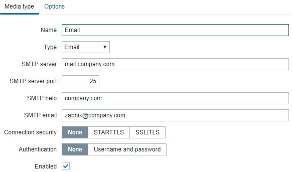 Zabbix media type email