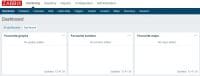 zabbix dashboard