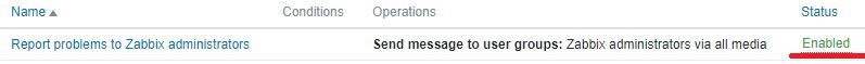 zabbix enable email notification status zabbix enable email notification status