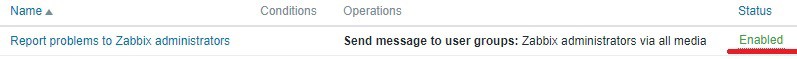 zabbix enable email notification status