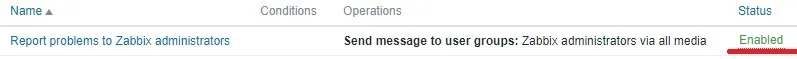 zabbix enable email notification status