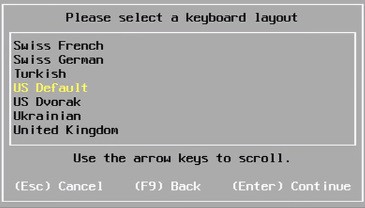 Vmware Keyboard Layout