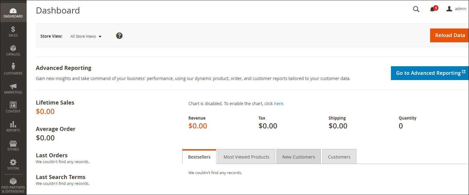 Magento Dashboard Magento Dashboard