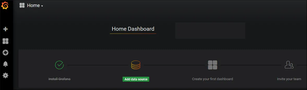 Grafana Dashboard