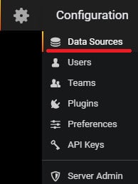 Grafana Datasources menu