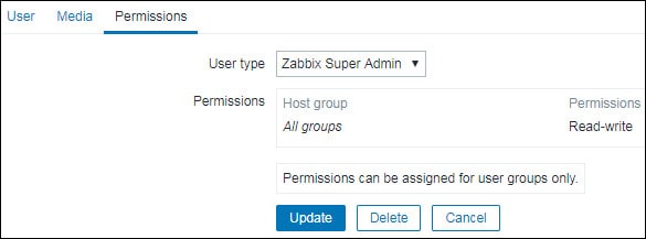 Grafana datasource user permission