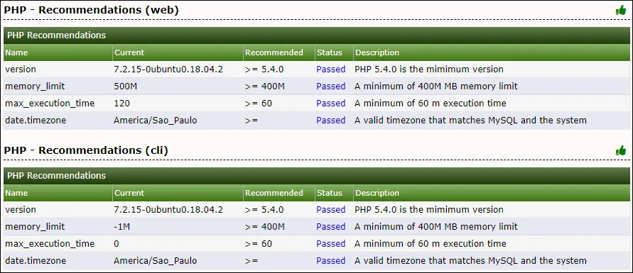 Cacti php requirements