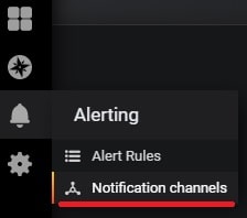 grafana notification channels menu