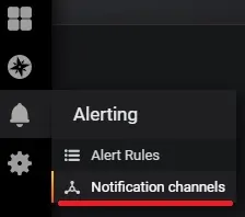 grafana notification channels menu
