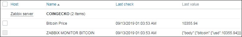Bitcoin monitor price zabbix Bitcoin monitor price zabbix
