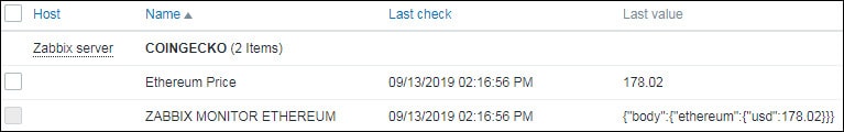 Ethereum monitor price zabbix Ethereum monitor price zabbix