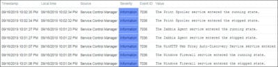 Tutorial - Zabbix Monitoring Event Log File on Windows [ Step by Step ]