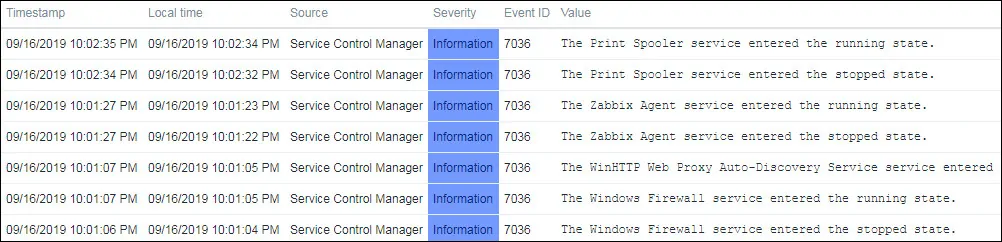 Zabbix Windows Event log example