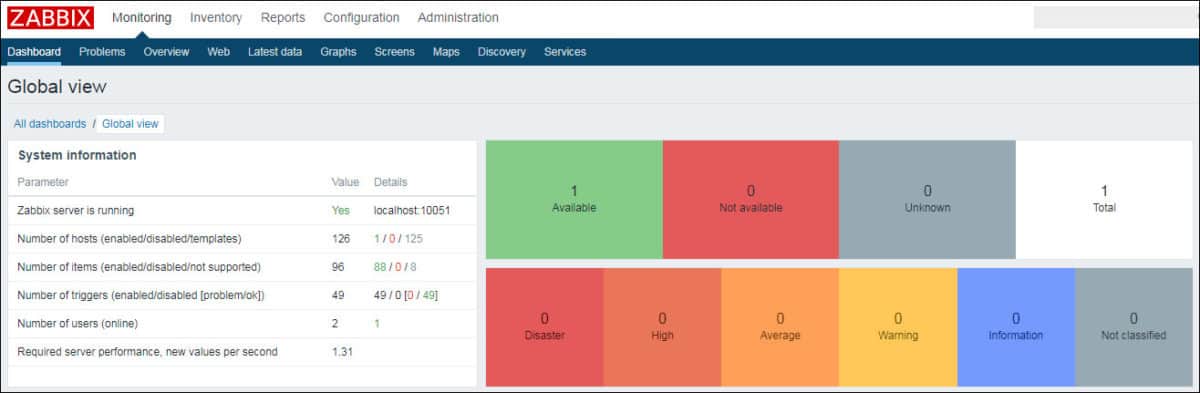 Zabbix snmp windows настройка