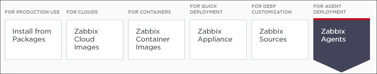 Zabbix download agent msi