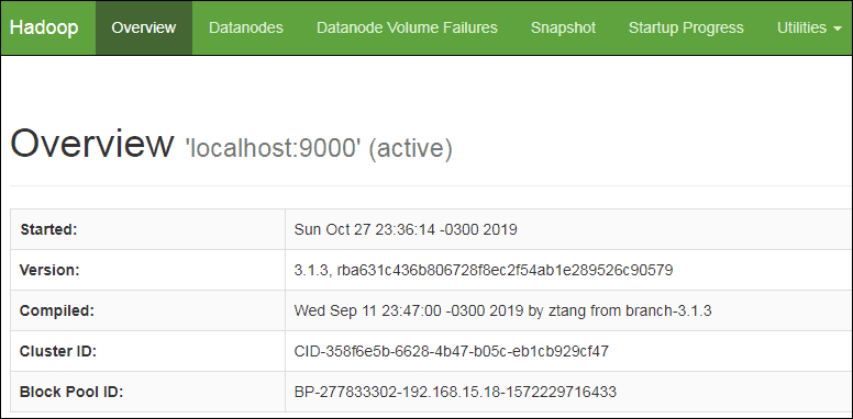 apache hadoop installation apache hadoop installation