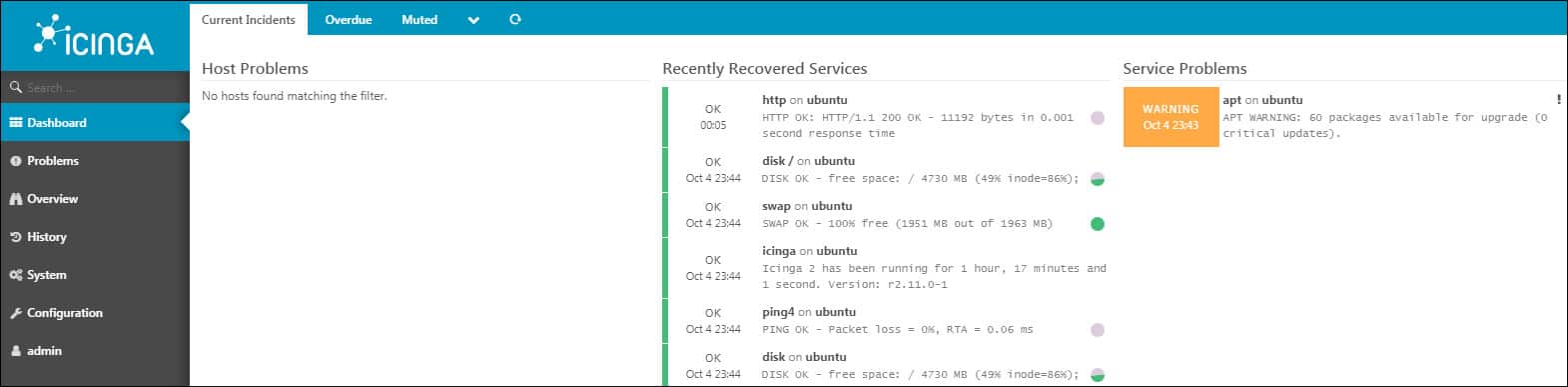 icinga2 dashboard