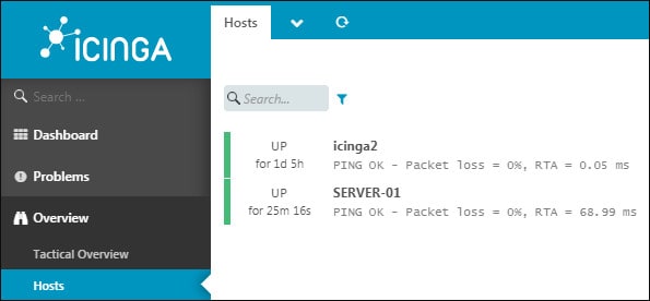 icinga2 icmp monitor