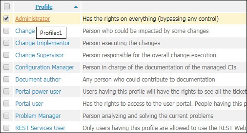 itop user permission active directory