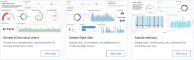 kibana ubuntu dashboard
