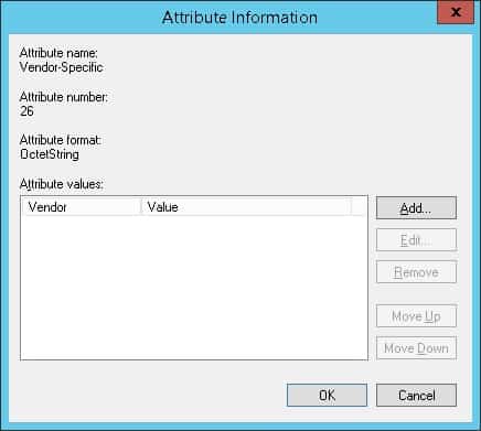 Mikrotic attribute information