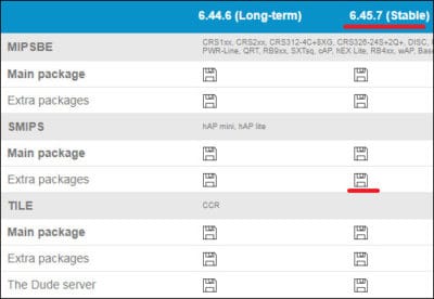 Чем открыть файл npk mikrotik