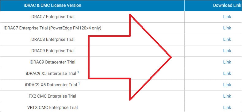 idrac enterprise license download