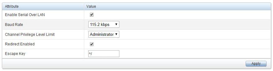 idrac 9 enterprise license keygen