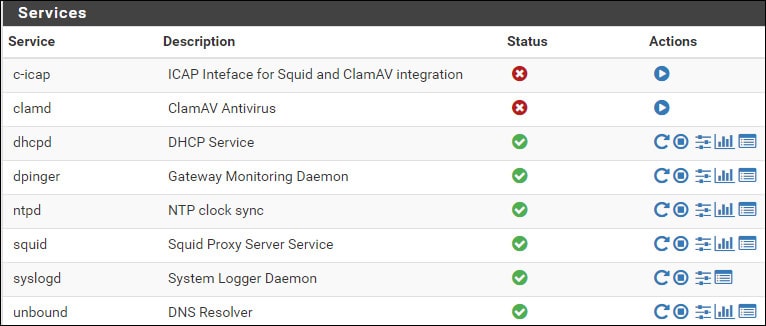 pfsense dhcp server status