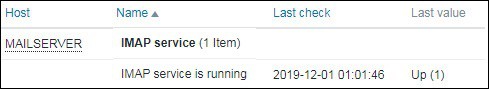 zabbix monitor imap server