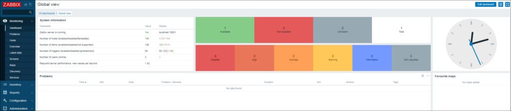 Zabbix 5 Dashboard