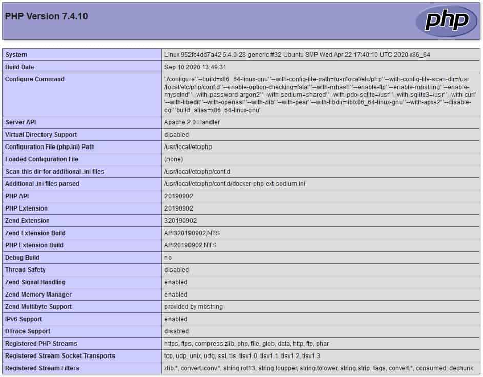 Docker php ini. Версии php. Препараты phpinfo. Phpinfo. Как проверить работоспособность apache2.