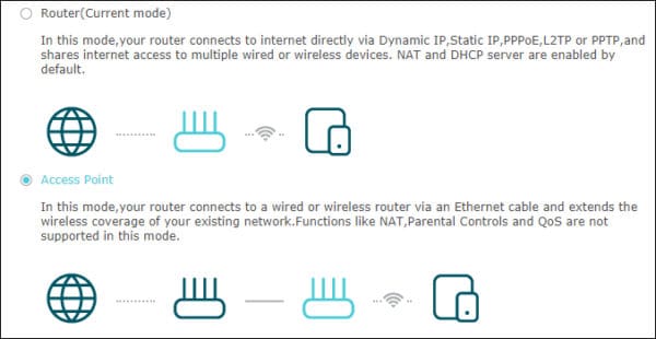 tp link archer c3200 setup as access point