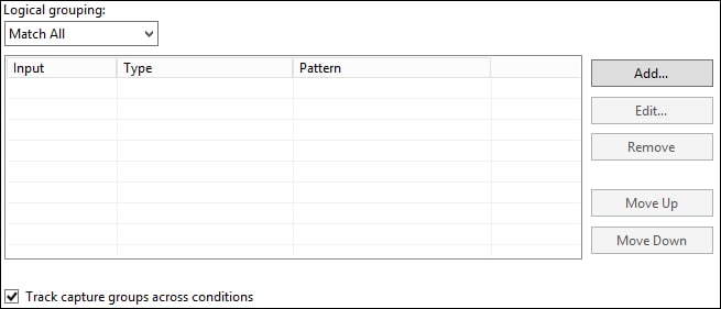 IIS - outbound rule condition IIS - outbound rule condition