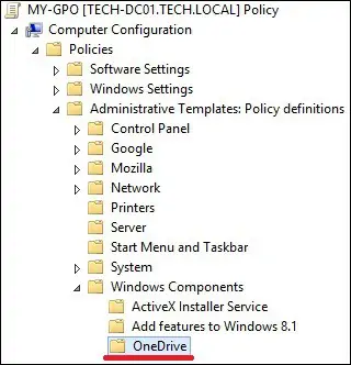 GPO - OneDrive configuration